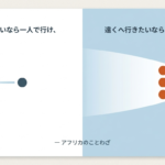 「早く行きたいなら一人で行け、遠くへ行きたいならみんなで行け」