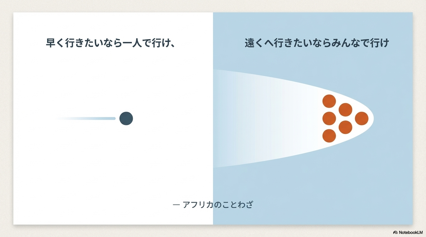 「早く行きたいなら一人で行け、遠くへ行きたいならみんなで行け」